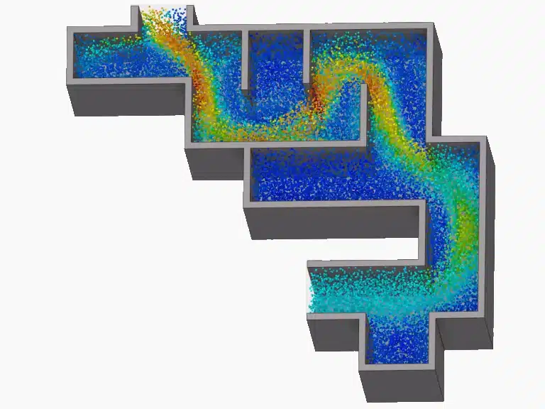 CFD simulation
